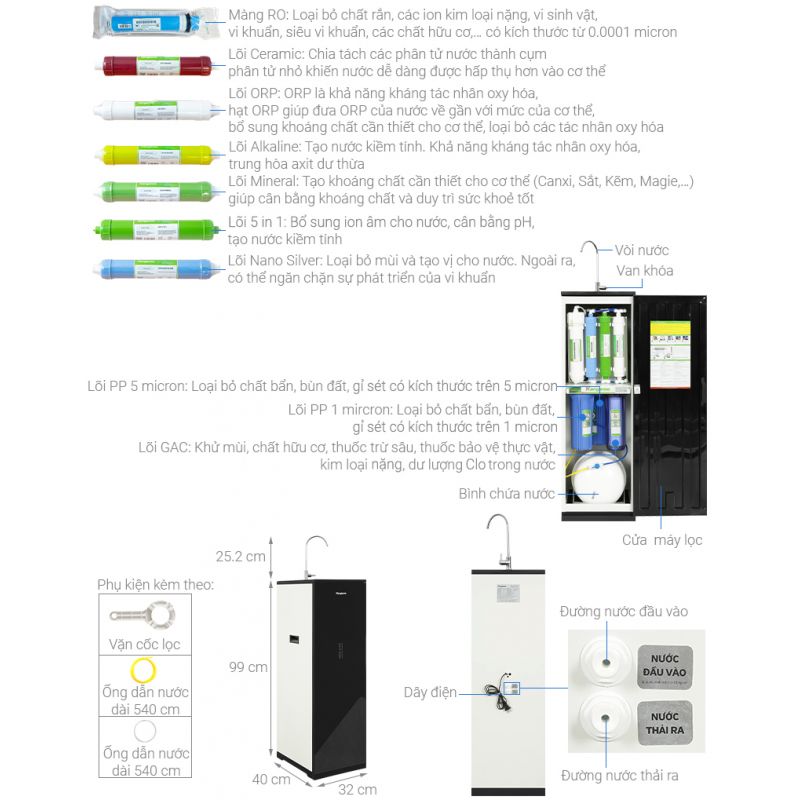 may-loc-nuoc-ro-kangaroo-kg116i-10-loi-note